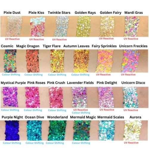 Fusion Body Art | Glitter Cream - Pink Delight 10ml